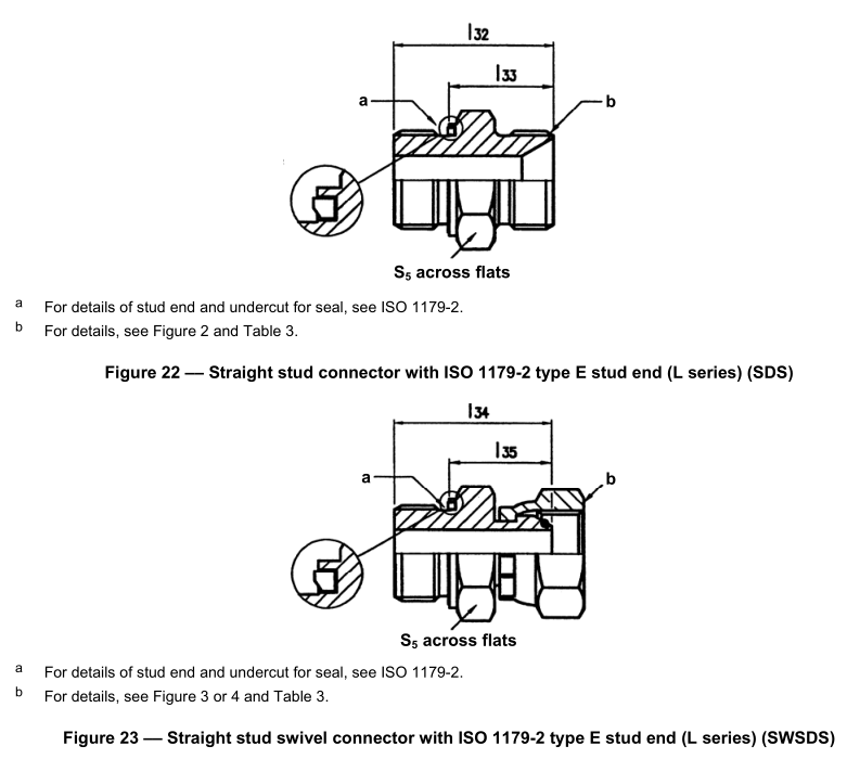 BSP_fees_to_ISO_1179_2_3_stud_end_Staight_sweels BSP_fittings_to_ISO_1179_2_3_stud_end_Staight_swivel