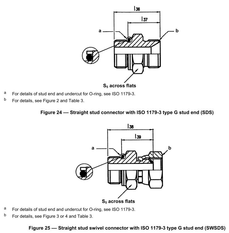 BSP_fees_to_ISO_1179_3_G_stud_end_Staight_sweels BSP_fittings_to_ISO_1179_3_G_stud_end_Staight_swivel