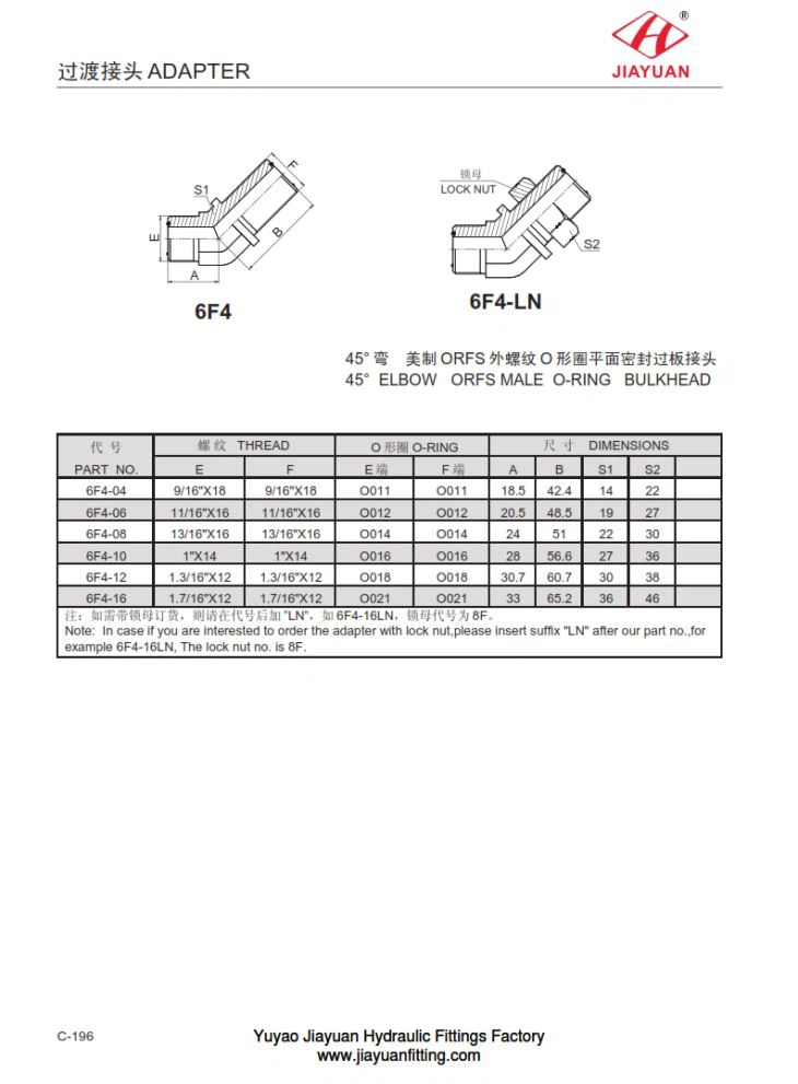 Phụ kiện khuỷu tay vách ngăn ORFS