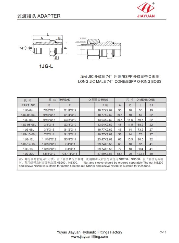 Long JIC Nam BSP HOẶC Phù hợp với ông chủ