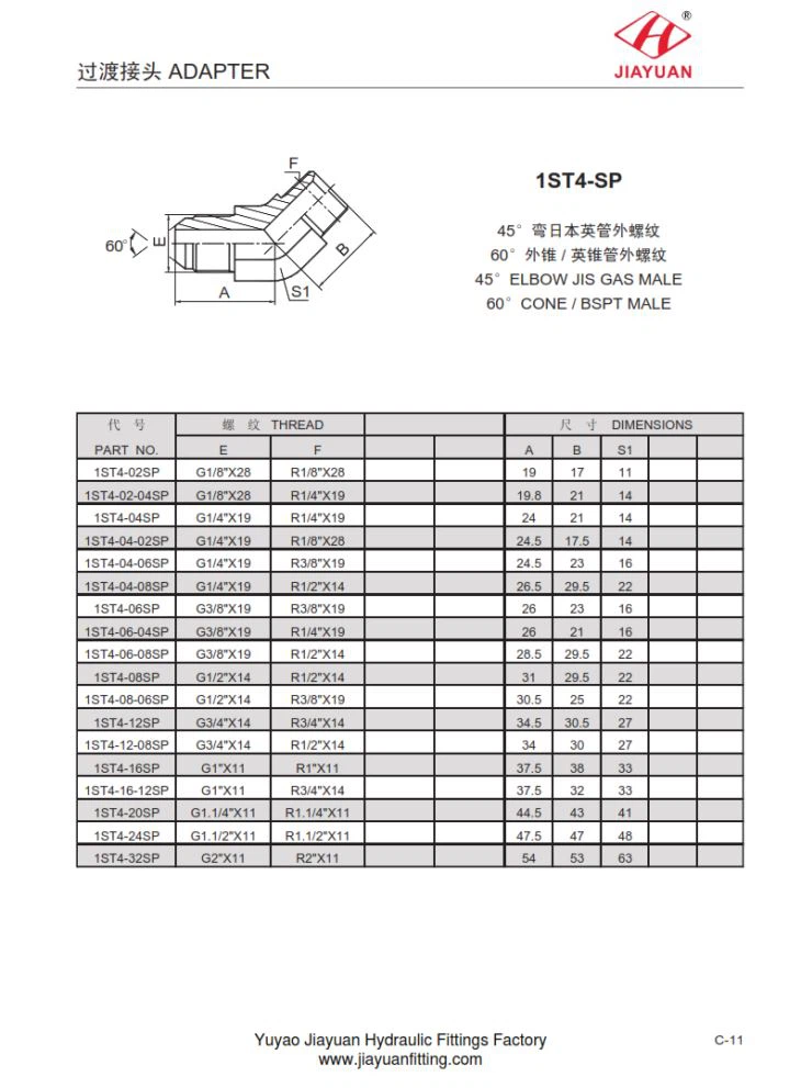 Bộ điều hợp nam 60 nón