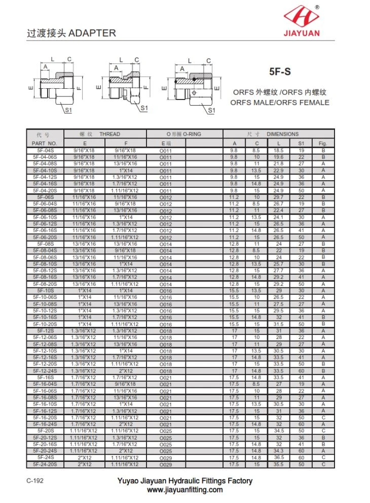 Giảm phụ kiện ORFS Nam Nữ