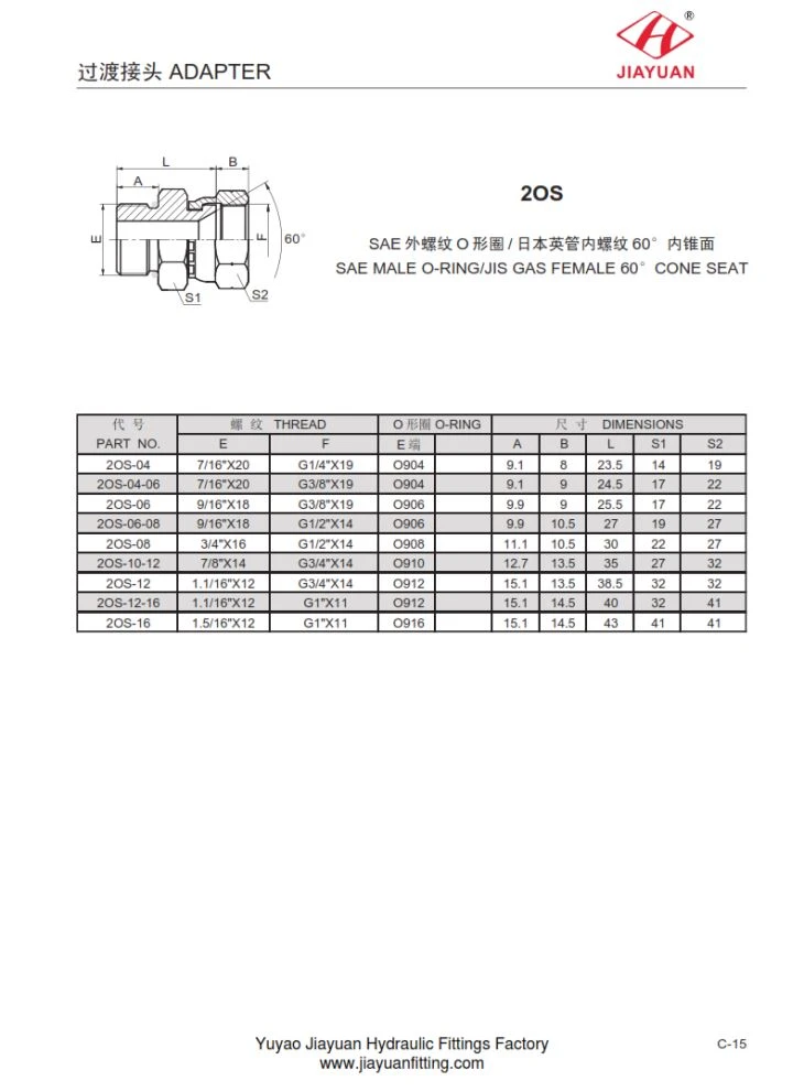Đầu nối ghế xoay JIS SAE O-ring
