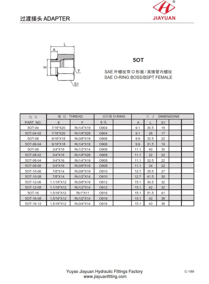 Phụ kiện nữ SAE ORB BSPT