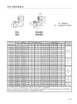 Phụ kiện ống khuỷu tay 1C9 / 1D9-RN DIN 2352