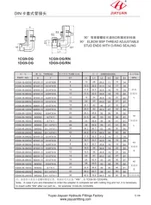 Phụ kiện số liệu khuỷu tay