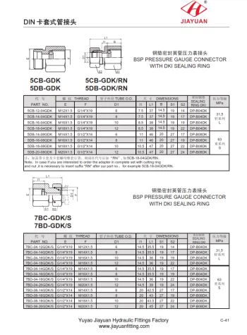 Phụ kiện số đo bộ chuyển đổi BSP