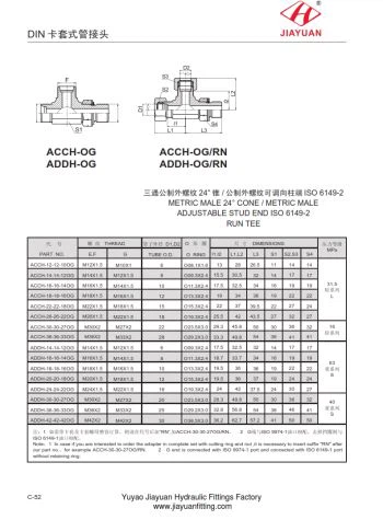Phụ kiện stud vòng RT o o