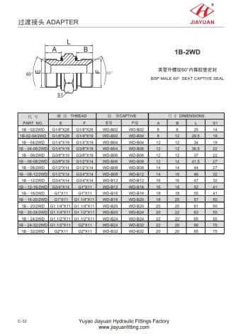 Con dấu hình nón đực