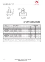 Đầu nối nữ BT JIC Nam NPT 2