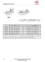E 45 Nam JIC Nữ BSP Xoay
