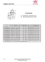 Bộ chuyển đổi E BSPT Nam BSPP H