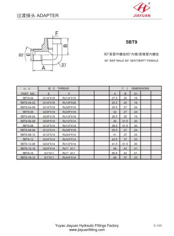 Khuỷu tay BSP Nam nón BSPT Nữ