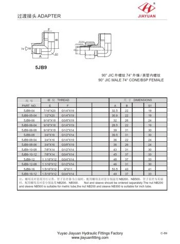 Khuỷu tay JIC Nam đến BSP Nữ