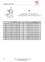 Khuỷu tay Nam BSP 60 Bộ chuyển đổi BSP xoay