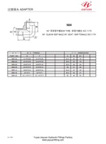 Khuỷu tay Nam Ghế ngồi Nữ ISO 1179