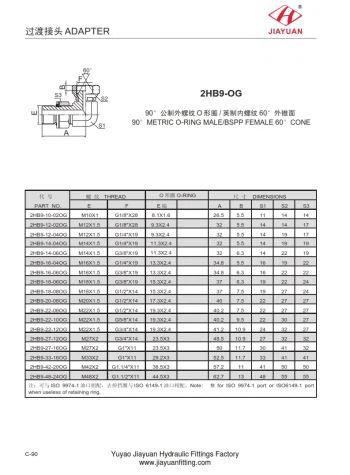 Khuỷu tay ORR BSPP Lắp