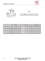 Kết nối nam FF ORFS