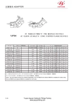Bộ điều hợp JIC ISO 6162-2