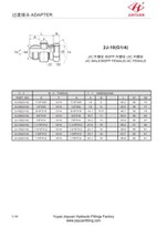 JIC Nam BSPP Nữ JIC Xoay