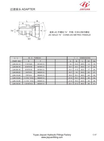 JIC Nam JIS Komatsu Xoay