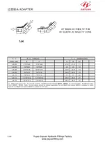 Khuỷu tay nam JIC 45