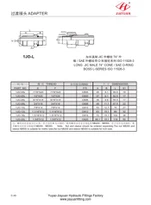 Long JIC Nam SAE ORB phụ kiện