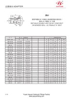 Đầu nối JIC nam 60 60