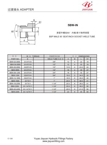 Nam Ổ cắm ghế Inch nam hàn