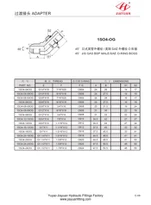 Nam nón SAE O-ring Boss E45