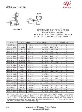 Nam JIC Flare Metric H Khuỷu tay Lắp