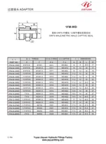 Phụ kiện nam Stud ORFS