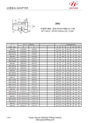 Phụ kiện bộ chuyển đổi xoay NPT Nam NPSM