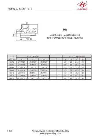 Bộ chuyển đổi nam NPT nữ