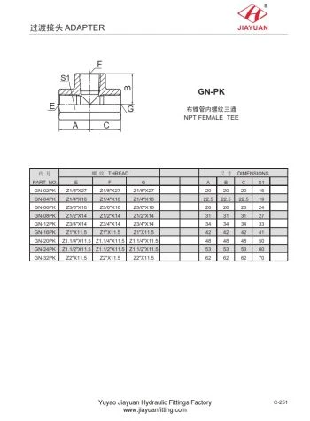 Bộ chuyển đổi xoay NPT