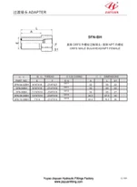 Đầu nối NPT vách ngăn ORFS