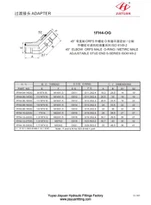 Phụ kiện ORFS Số liệu Nam Stud 45