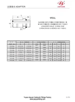Phụ kiện ORB Long SAE ORB