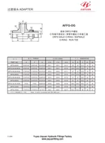 Đầu nối ống RT ADJ ORFS