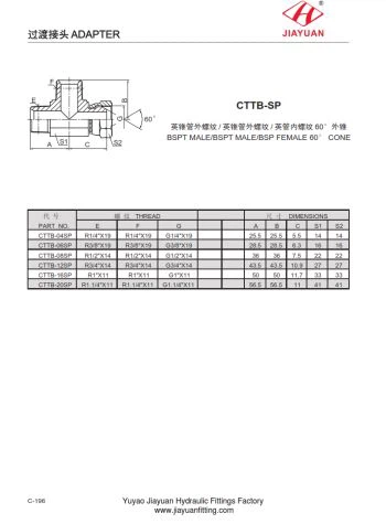 RT BSPT Nam BSP Xoay