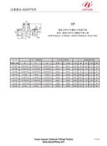 Phụ kiện áo thun nam xoay ORFS