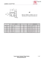 Ổ cắm nam SAE J513
