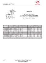Phụ kiện SAE ORB Khuỷu tay ORFS Xoay