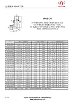 SAE ORB Phụ kiện ORFS Adaptor