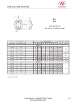 Kẹp mặt bích chia SAE